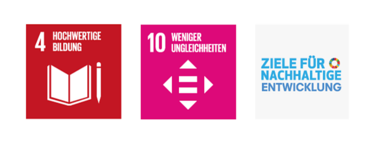 Nachhaltigkeitsziele von CLELO